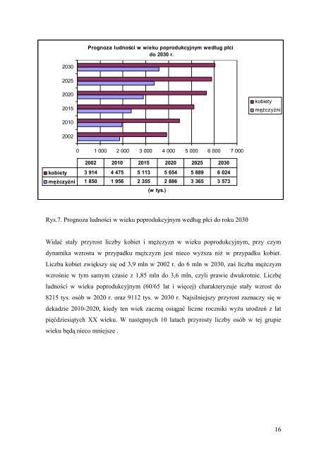 Uwarunkowania realizacji - Ministerstwo Nauki i Szkolnictwa ...