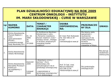 plik PDF - Samodzielna Pracownia Edukacji Onkologicznej ...