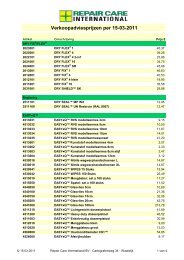 Verkoopadviesprijzen per 15-03-2011 - Polvo BV