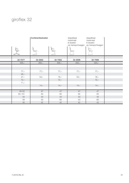 Giroflex Prijslijst… - Graste Kantoormeubelen