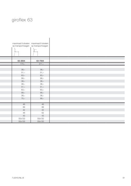 Giroflex Prijslijst… - Graste Kantoormeubelen