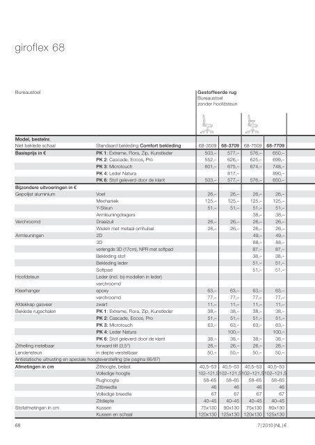 Giroflex Prijslijst… - Graste Kantoormeubelen