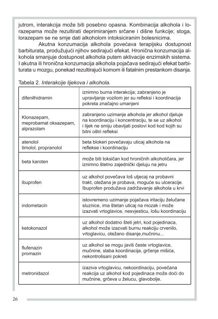 Dobra praksa propisivanja i izdavanja lijekova - Ministarstvo ...