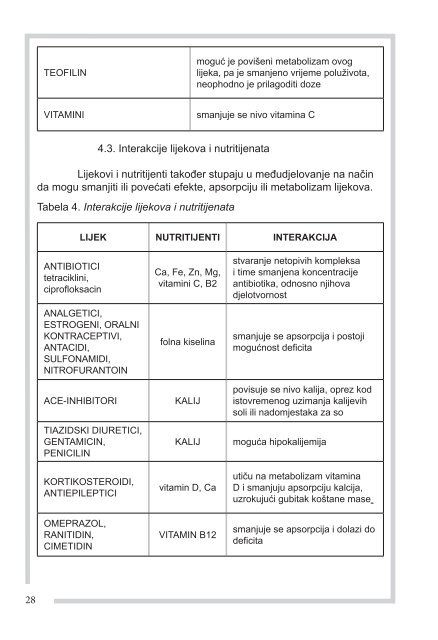 Dobra praksa propisivanja i izdavanja lijekova - Ministarstvo ...