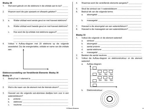 INLEIDING TOT DIE ATOOM EN CHEMIE