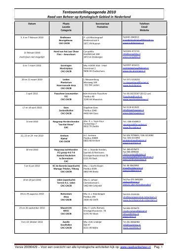 Tentoonstellingsagenda 2010 - Nederlandse Korthals Griffonclub