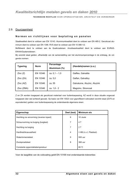 Kwaliteitsrichtlijn metalen gevels en daken 2010 - Robertson ...