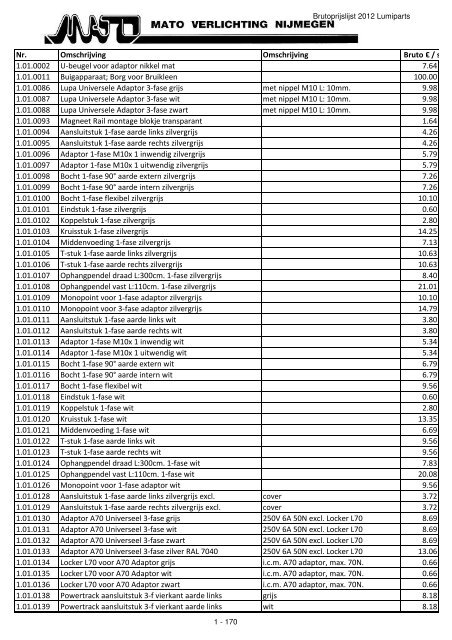 Prijslijst Lumiparts 2012 - Mato Verlichting Nijmegen