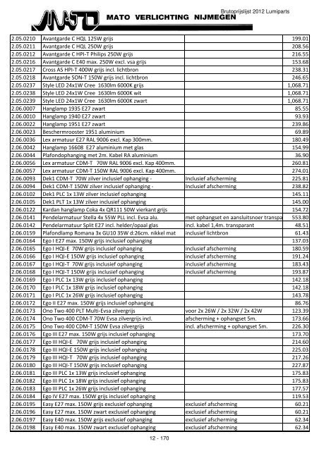 Prijslijst Lumiparts 2012 - Mato Verlichting Nijmegen