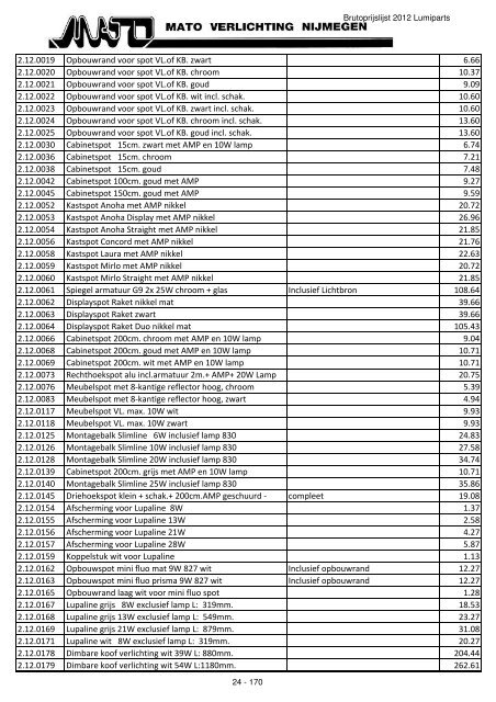 Prijslijst Lumiparts 2012 - Mato Verlichting Nijmegen