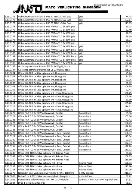 Prijslijst Lumiparts 2012 - Mato Verlichting Nijmegen
