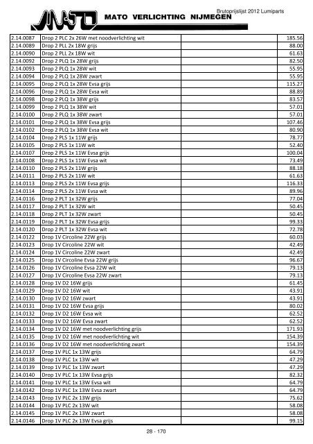 Prijslijst Lumiparts 2012 - Mato Verlichting Nijmegen