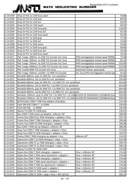 Prijslijst Lumiparts 2012 - Mato Verlichting Nijmegen