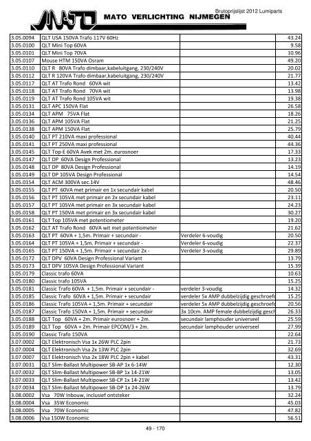 Prijslijst Lumiparts 2012 - Mato Verlichting Nijmegen