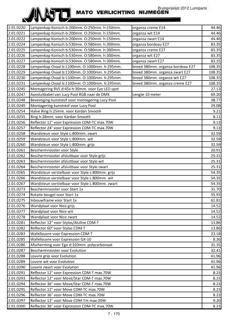 Prijslijst Lumiparts 2012 - Mato Verlichting Nijmegen