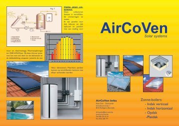 Folder Zonnepanelen - Aircoven, zonne-energie, zonnepanelen, solar