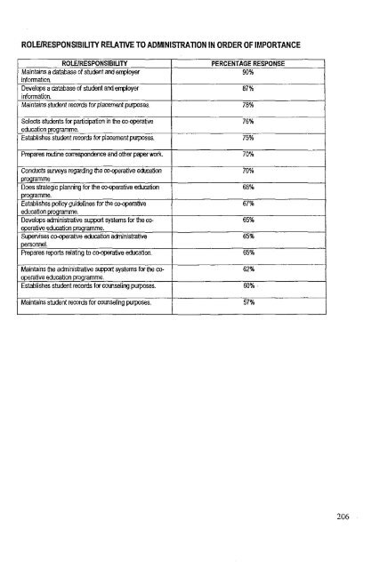 an investigative analysis of the psychological characteristics and job ...