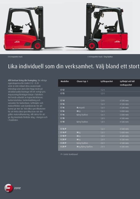 Download - Linde Material Handling AB