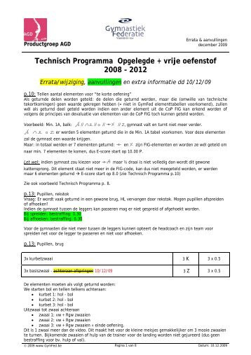 Technisch Programma Opgelegde + vrije oefenstof 2008 ... - Gymfed