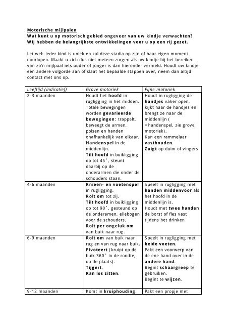 Motorische mijlpalen Wat kunt u op motorisch ... - Lucie du Quesne