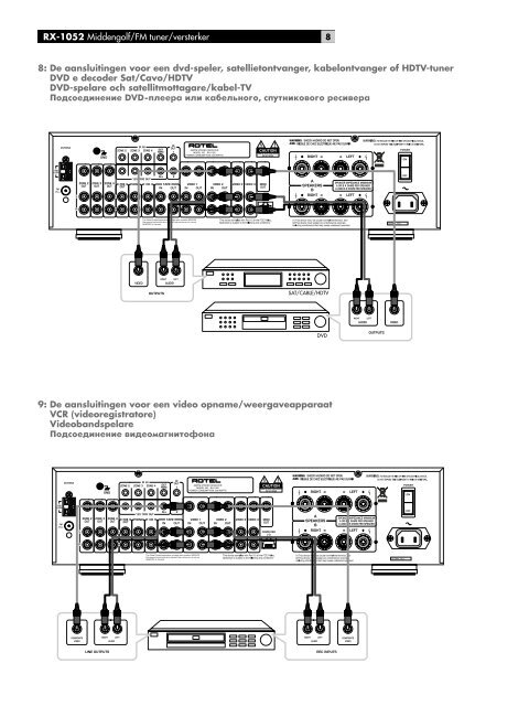 RX1052 v3 DUT_Issue_1.indd - Rotel