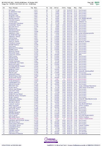 Temps réel 10 km de Lyon - Lepape-info