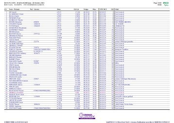 10 KM - Officiel / Temps Net - Chrono Consult