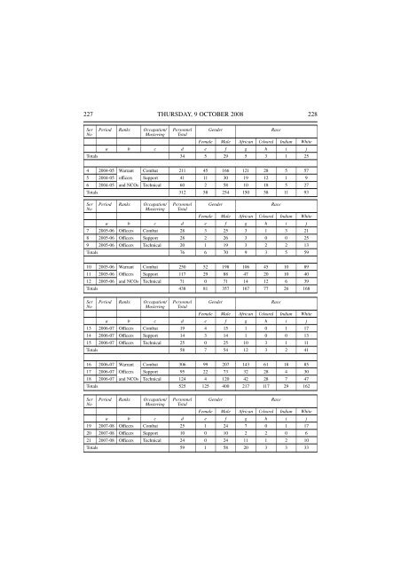 View Document - Parliament of South Africa