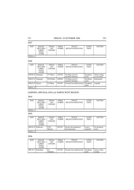 View Document - Parliament of South Africa