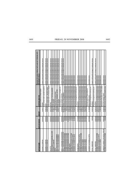 View Document - Parliament of South Africa