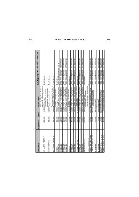 View Document - Parliament of South Africa