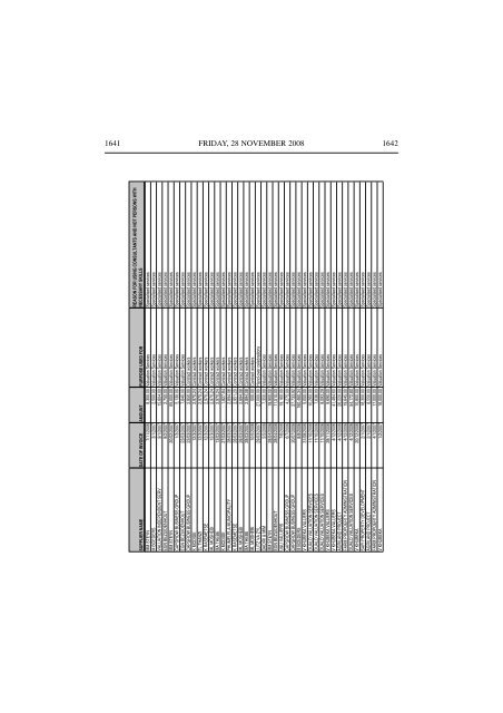 View Document - Parliament of South Africa