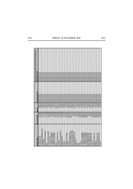 View Document - Parliament of South Africa