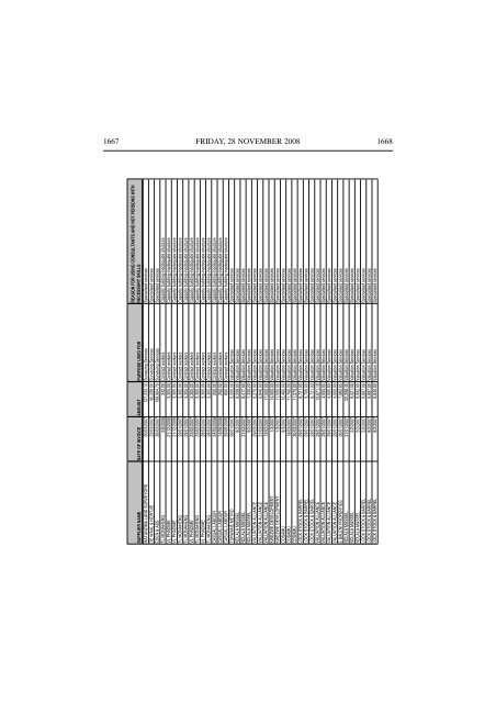 View Document - Parliament of South Africa