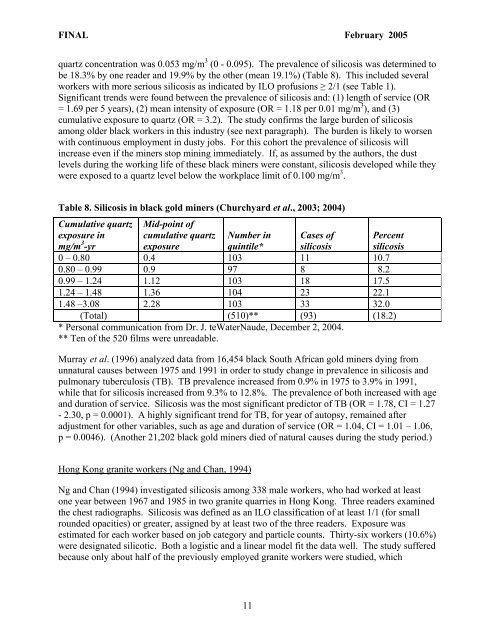 Silica (crystalline, respirable) - OEHHA