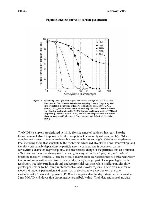 Silica (crystalline, respirable) - OEHHA