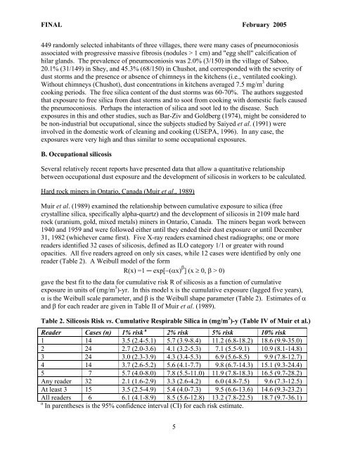 Silica (crystalline, respirable) - OEHHA