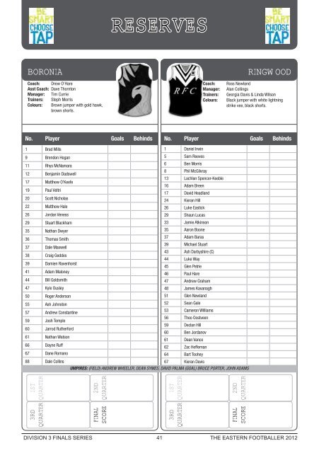 Finals Round 1 - Eastern Football League