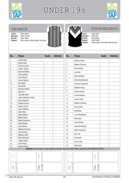 Finals Round 1 - Eastern Football League