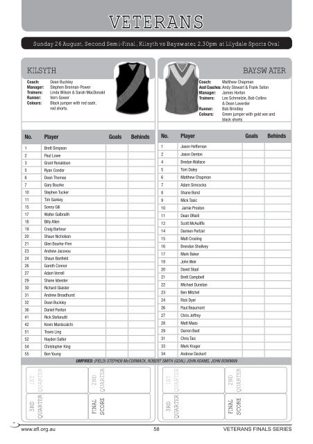 Finals Round 1 - Eastern Football League