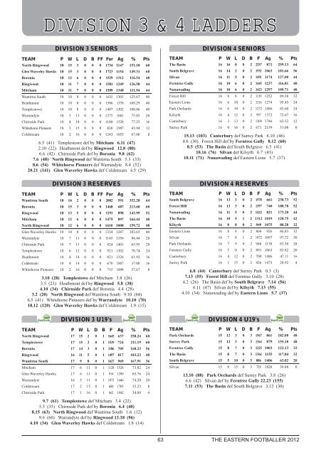 Finals Round 1 - Eastern Football League