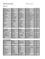 keuring results 04.pdf