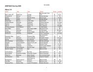 BWP/NAD Keuring 2006 Mares 3-6