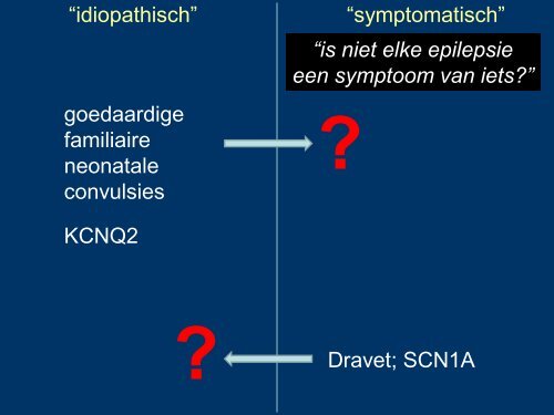 EpilepsiePlus, oorzaak structureel of niet - Epilepsie Vereniging ...