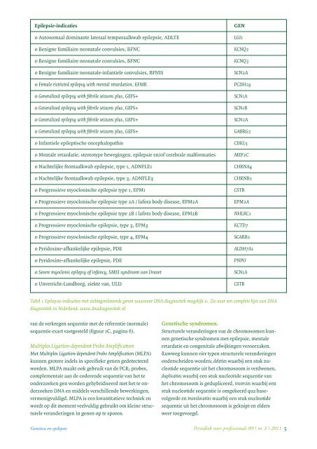 september 2011 - Nederlandse Liga tegen Epilepsie