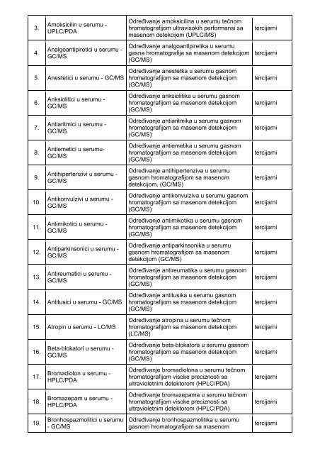 pravilnik o nomenklaturi laboratorijskih zdravstvenih usluga na ...