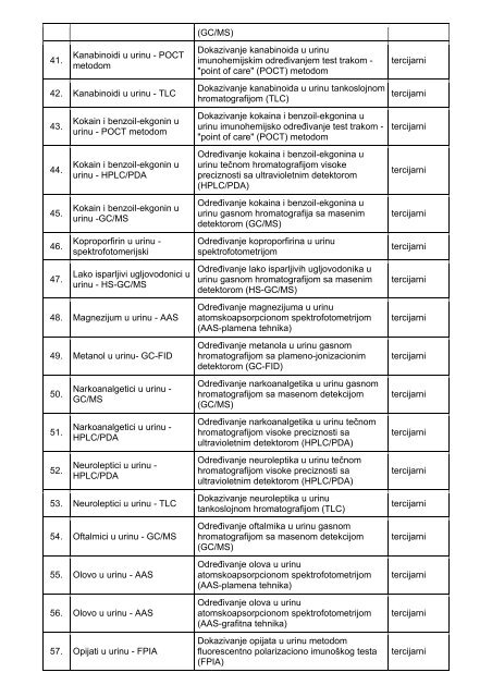 pravilnik o nomenklaturi laboratorijskih zdravstvenih usluga na ...