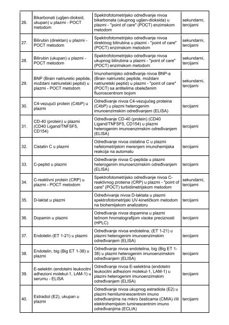 pravilnik o nomenklaturi laboratorijskih zdravstvenih usluga na ...