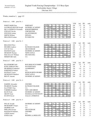 EYC2011 - Pools Epee Boys U13.pdf - England Fencing