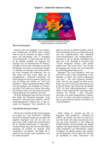 Vägvisaren till lean företagsamhet - Helling